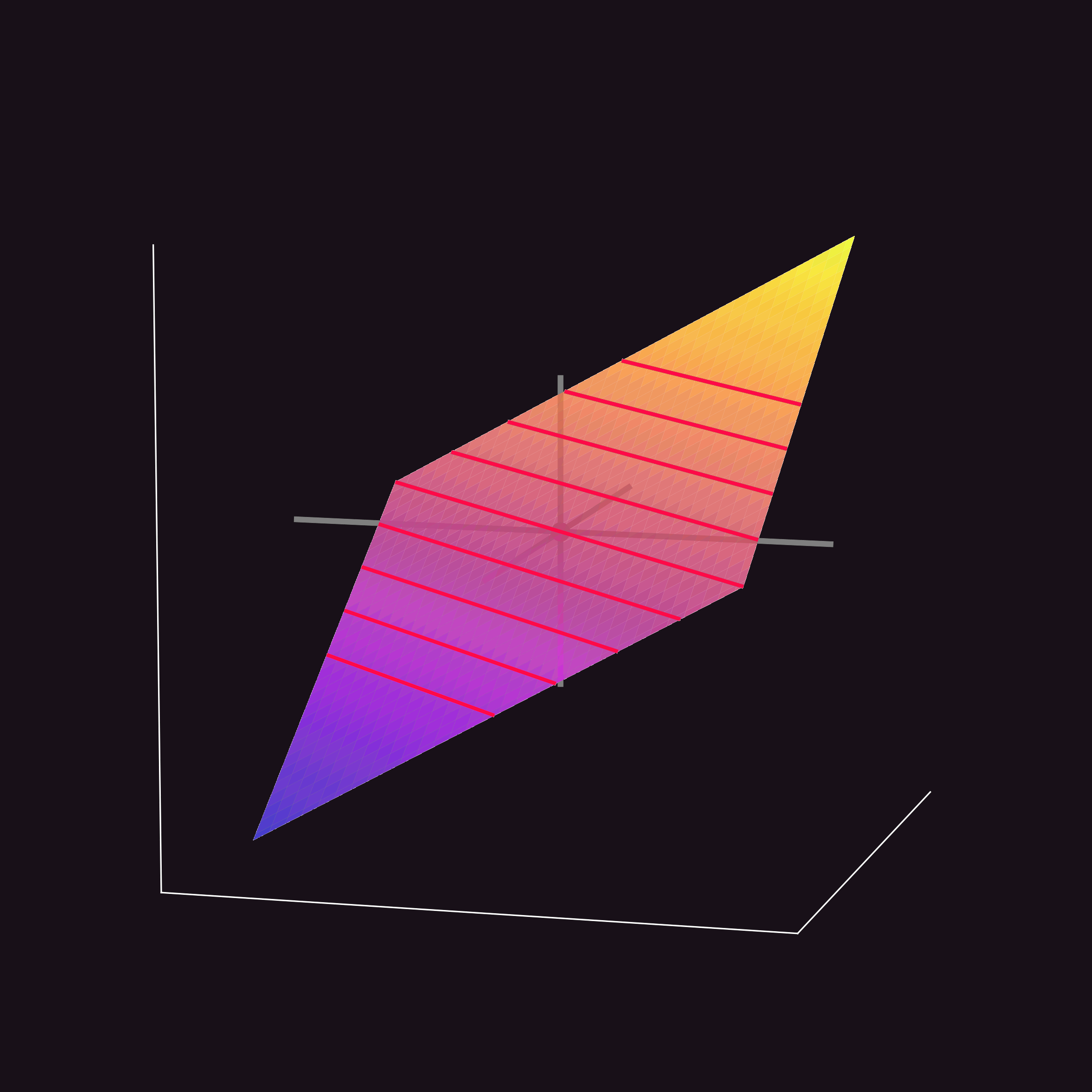 The slope surface